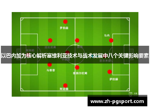 以巴内加为核心解析塞维利亚技术与战术发展中八个关键影响要素