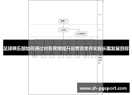足球俱乐部如何通过财务管理提升运营效率并实现长期发展目标