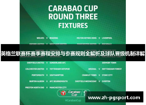 英格兰联赛杯赛季赛程安排与参赛规则全解析及球队晋级机制详解
