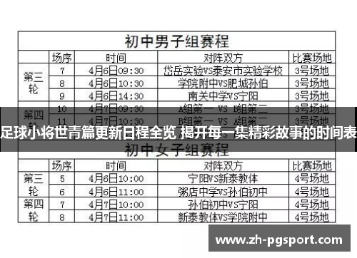 足球小将世青篇更新日程全览 揭开每一集精彩故事的时间表