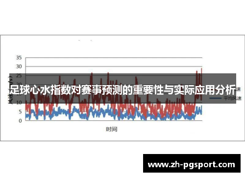足球心水指数对赛事预测的重要性与实际应用分析 足球心水指数对赛事预测的重要性与实际应用分析