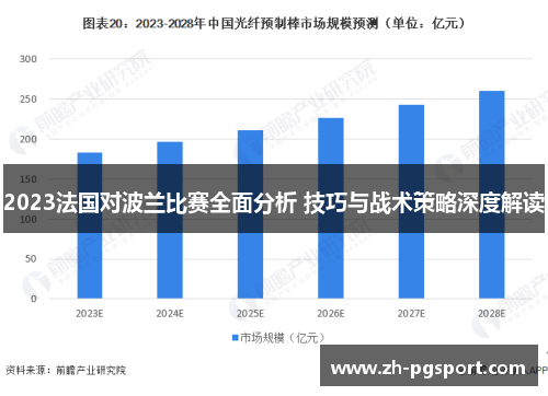 2023法国对波兰比赛全面分析 技巧与战术策略深度解读 2023法国对波兰比赛全面分析 技巧与战术策略深度解读
