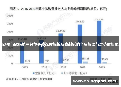 欧冠与欧联第三名争夺战深度解析及赛制影响全景解读与走势展望录