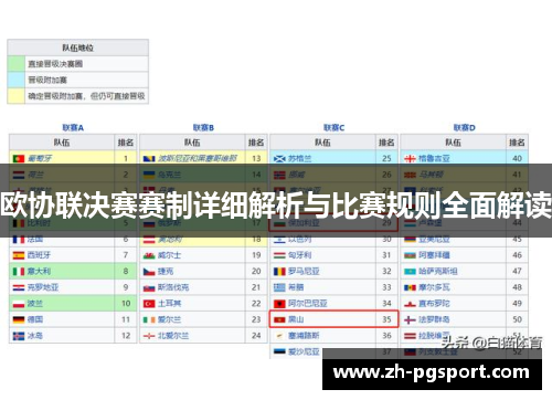 欧协联决赛赛制详细解析与比赛规则全面解读 欧协联决赛赛制详细解析与比赛规则全面解读