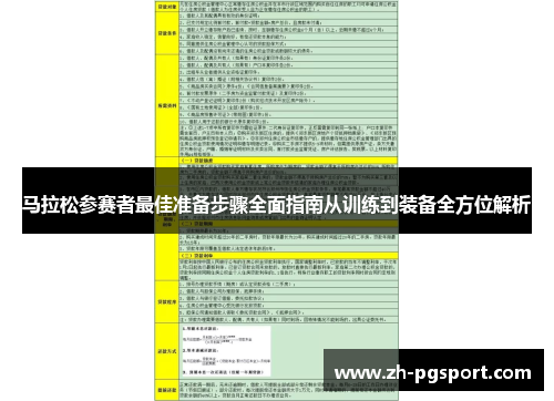 马拉松参赛者最佳准备步骤全面指南从训练到装备全方位解析