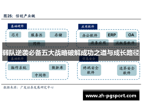 弱队逆袭必备五大战略破解成功之道与成长路径