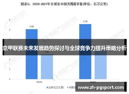 意甲联赛未来发展趋势探讨与全球竞争力提升策略分析