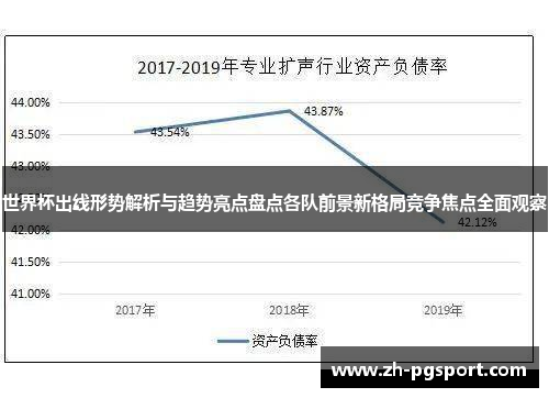 世界杯出线形势解析与趋势亮点盘点各队前景新格局竞争焦点全面观察