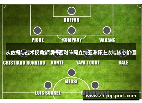 从数据与战术视角解读梅西对阵阿森纳亚洲杯进攻端核心价值