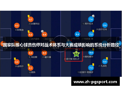 国家队核心球员伤停对战术体系与大赛成绩影响的系统分析路径
