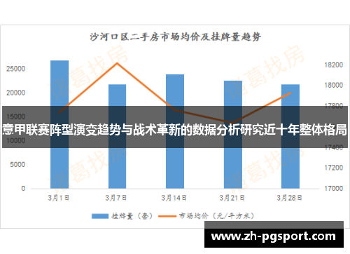 意甲联赛阵型演变趋势与战术革新的数据分析研究近十年整体格局