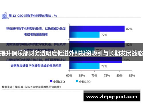 提升俱乐部财务透明度促进外部投资吸引与长期发展战略