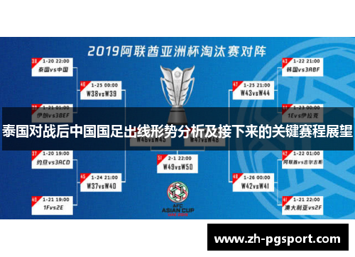 泰国对战后中国国足出线形势分析及接下来的关键赛程展望