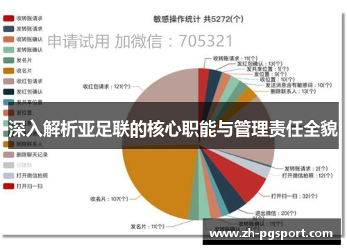 深入解析亚足联的核心职能与管理责任全貌