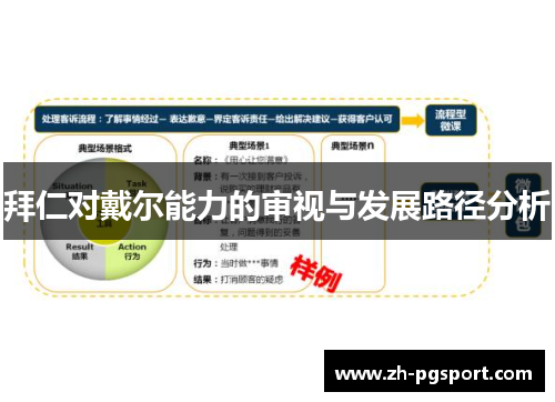 拜仁对戴尔能力的审视与发展路径分析